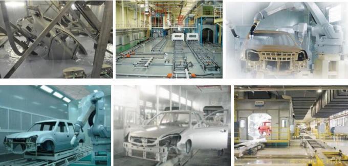 Investimento em plantas de conjunto automotivos do empreendimento misto/em fábrica fabricação do carro 10