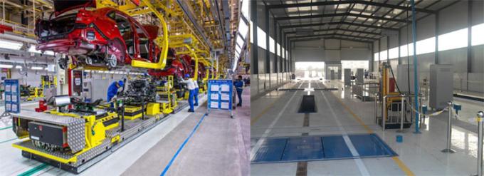 Chongqing Big Science & Technology Development Co., Ltd. linha de produção da fábrica 1